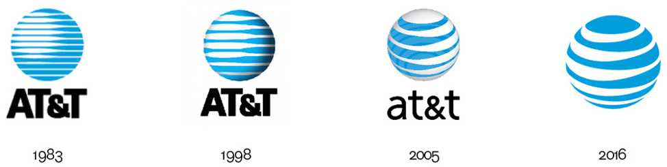 AT&T Logo Evolution