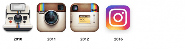 Logo Evolution: When, Why and How You Should Update Your Logo