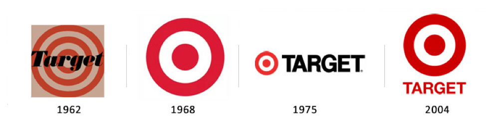 Target Logo Evolution