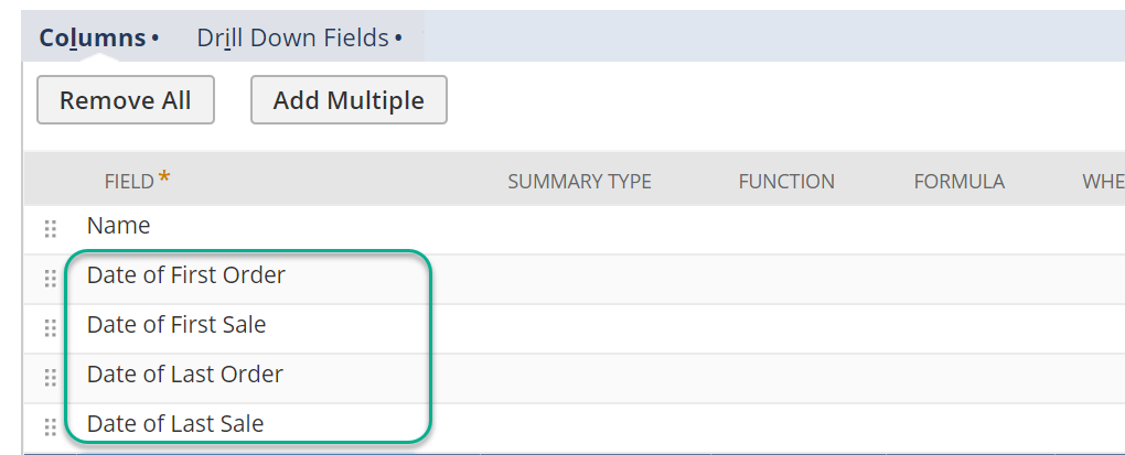 NetSuite sales metrics