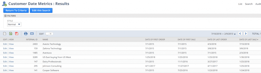 NetSuite sales metrics