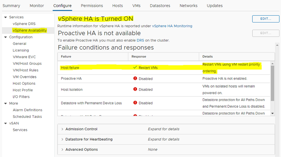 VMware High Availability