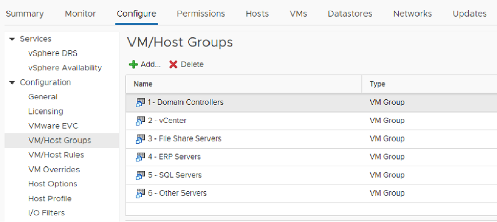 VMware High Availability