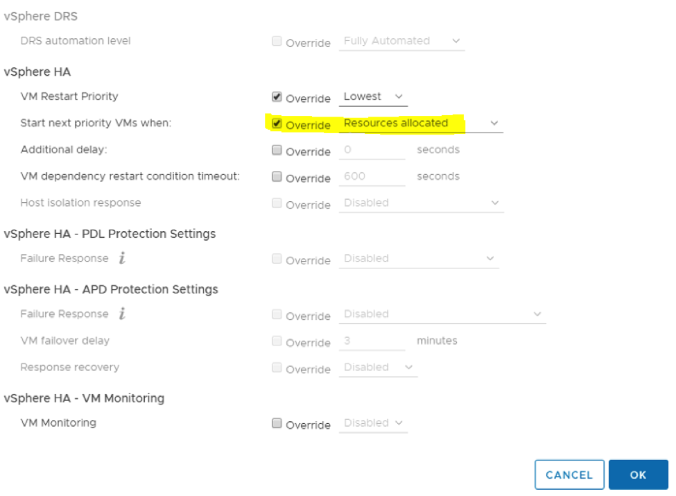 VMware High Availability