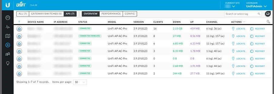 migrate ubiquiti UniFi controller