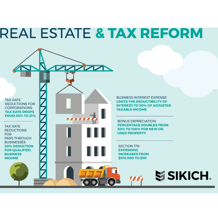 Real Estate and Tax Reform