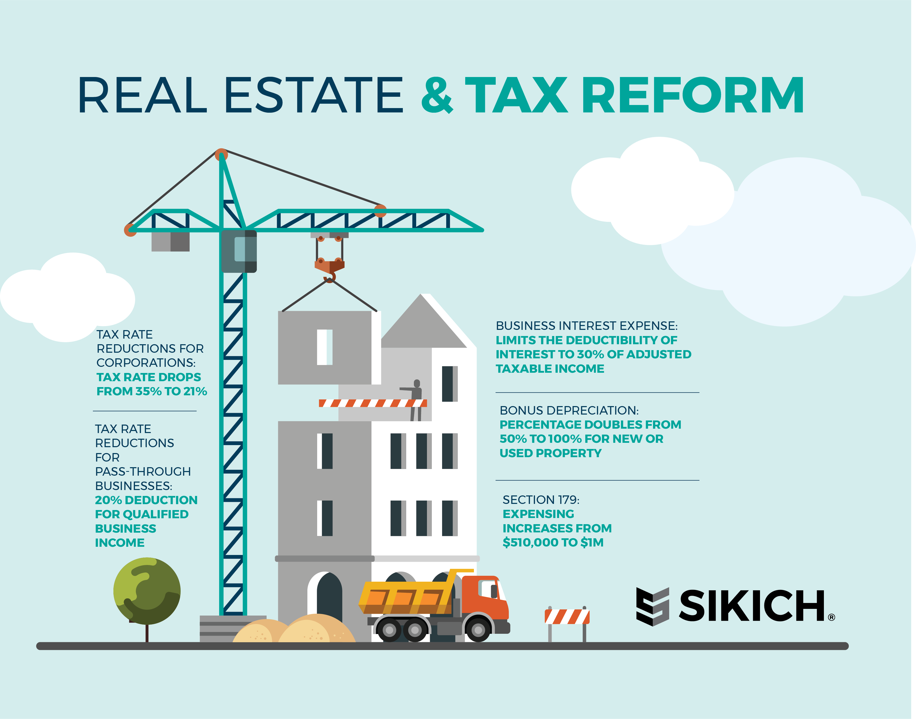 Sikich Real Estate and Tax Reform Infographic