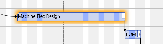 how to use AXtension Visual Planning for Projects in Manufacturing