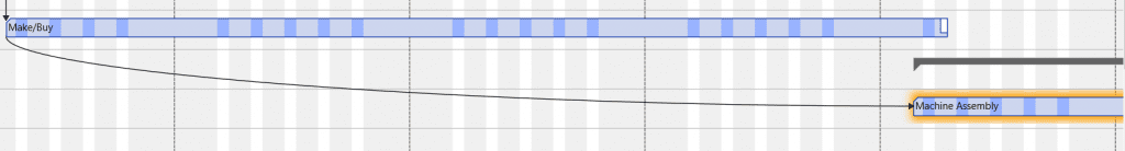 how to use AXtension Visual Planning for Projects in Manufacturing