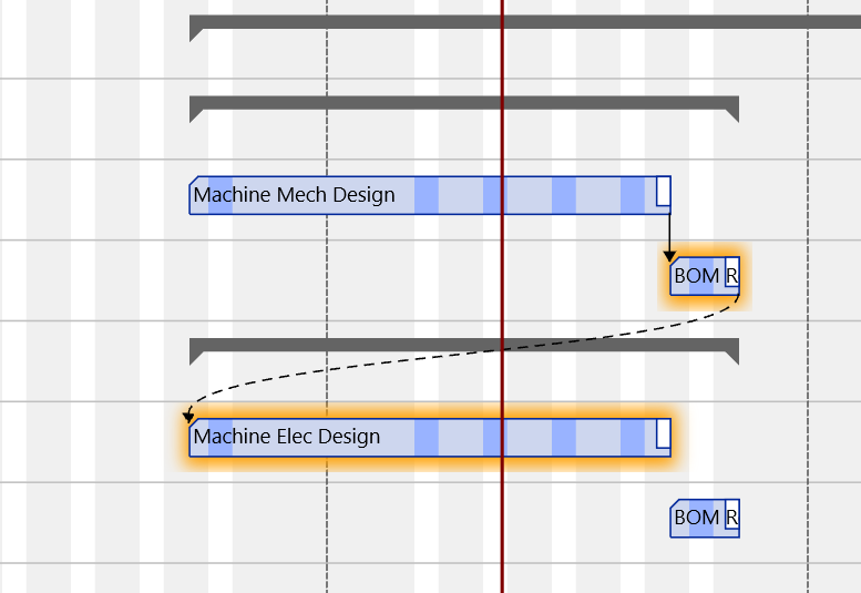 how to use AXtension Visual Planning for Projects in Manufacturing