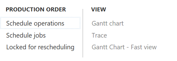 gantt chart tips