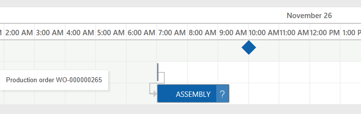 gantt chart tips