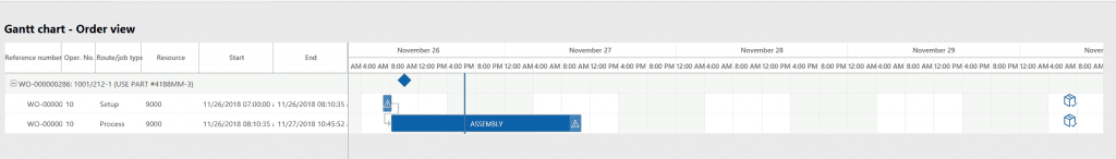 gantt chart tips