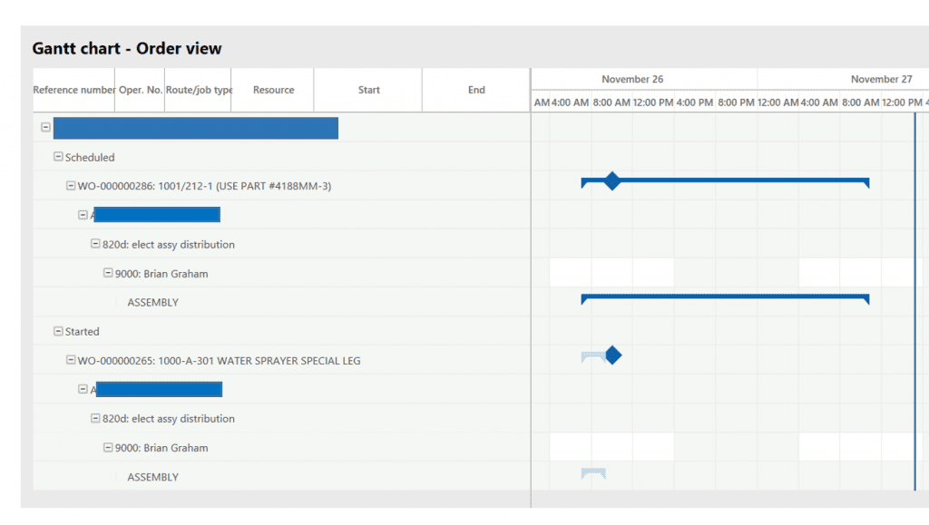 gantt chart tips