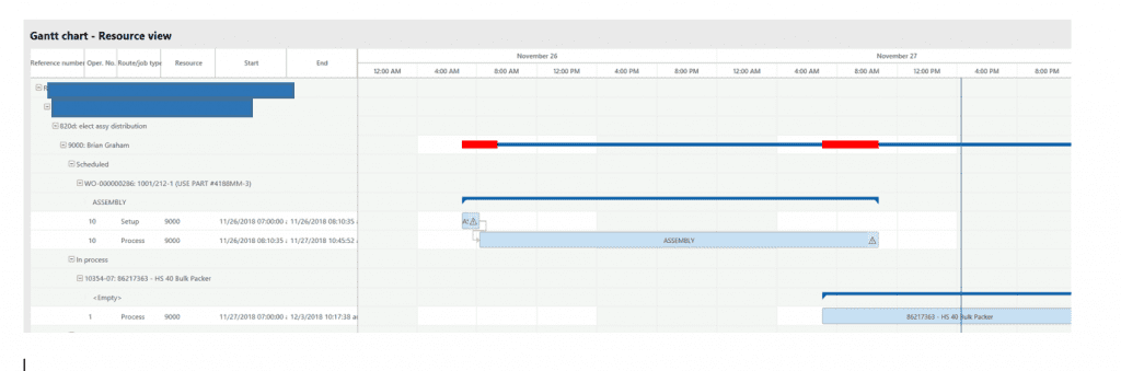 gantt chart tips