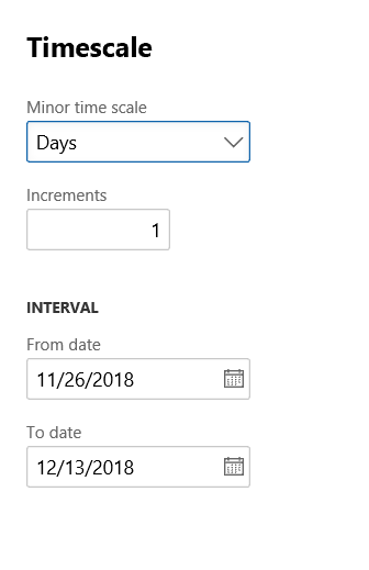 gantt chart tips