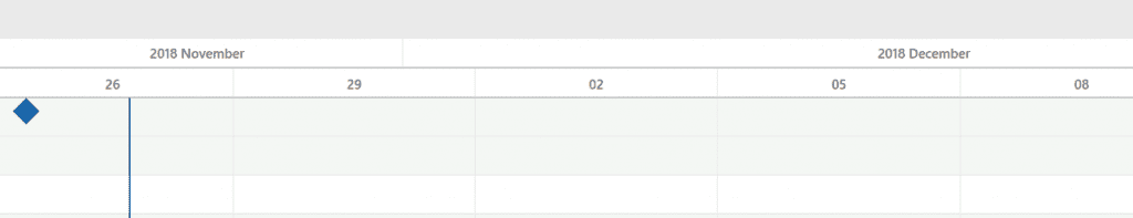 gantt chart tips