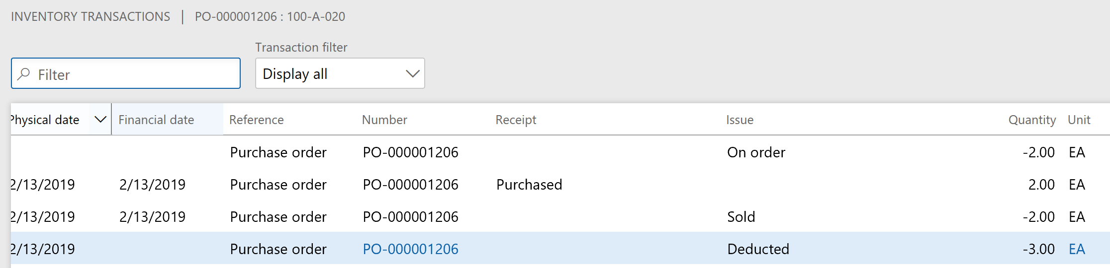 how to undo dynamics 365 transactions