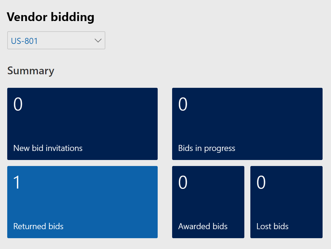 Dynamics 365 Vendor Bidding