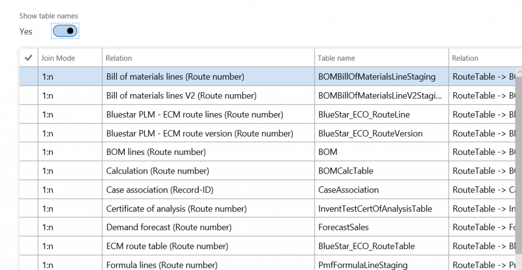 manufacturing routing where-used search