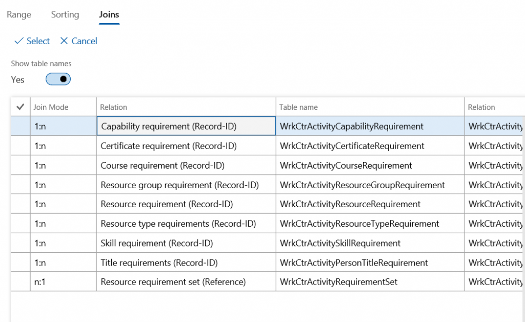 manufacturing routing where-used search