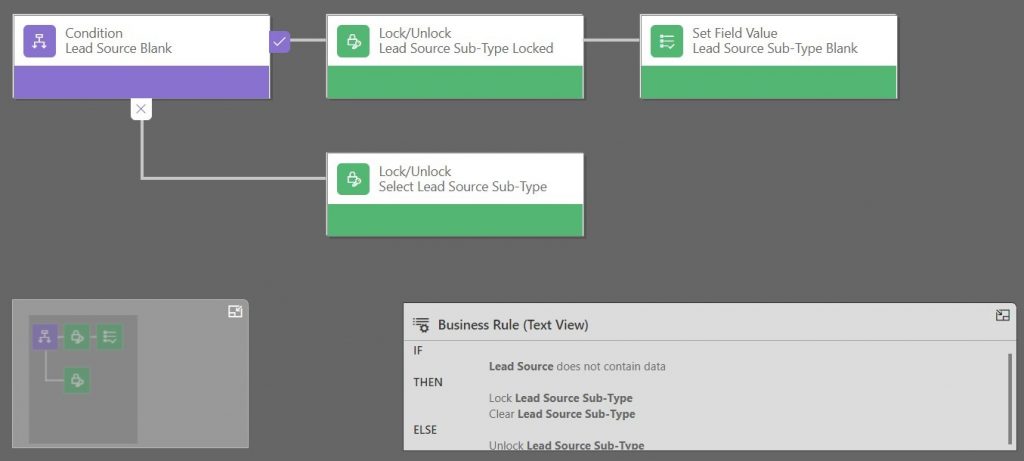 how to create dynamics CRM dependent lookups