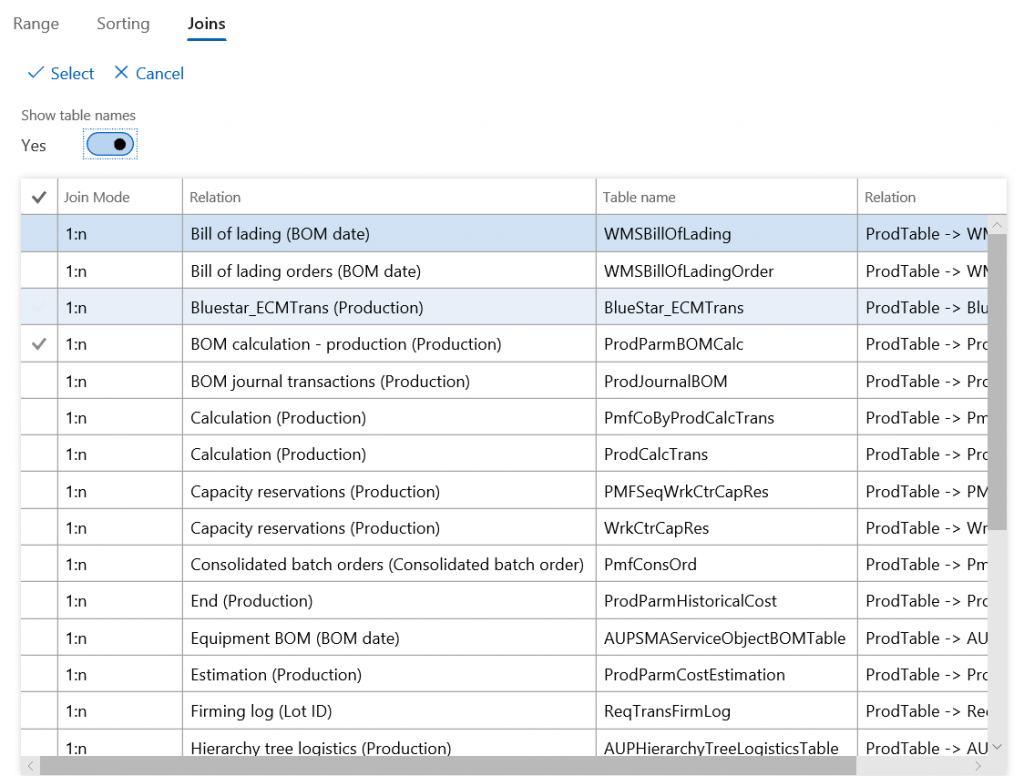 how to search d365 late production orders