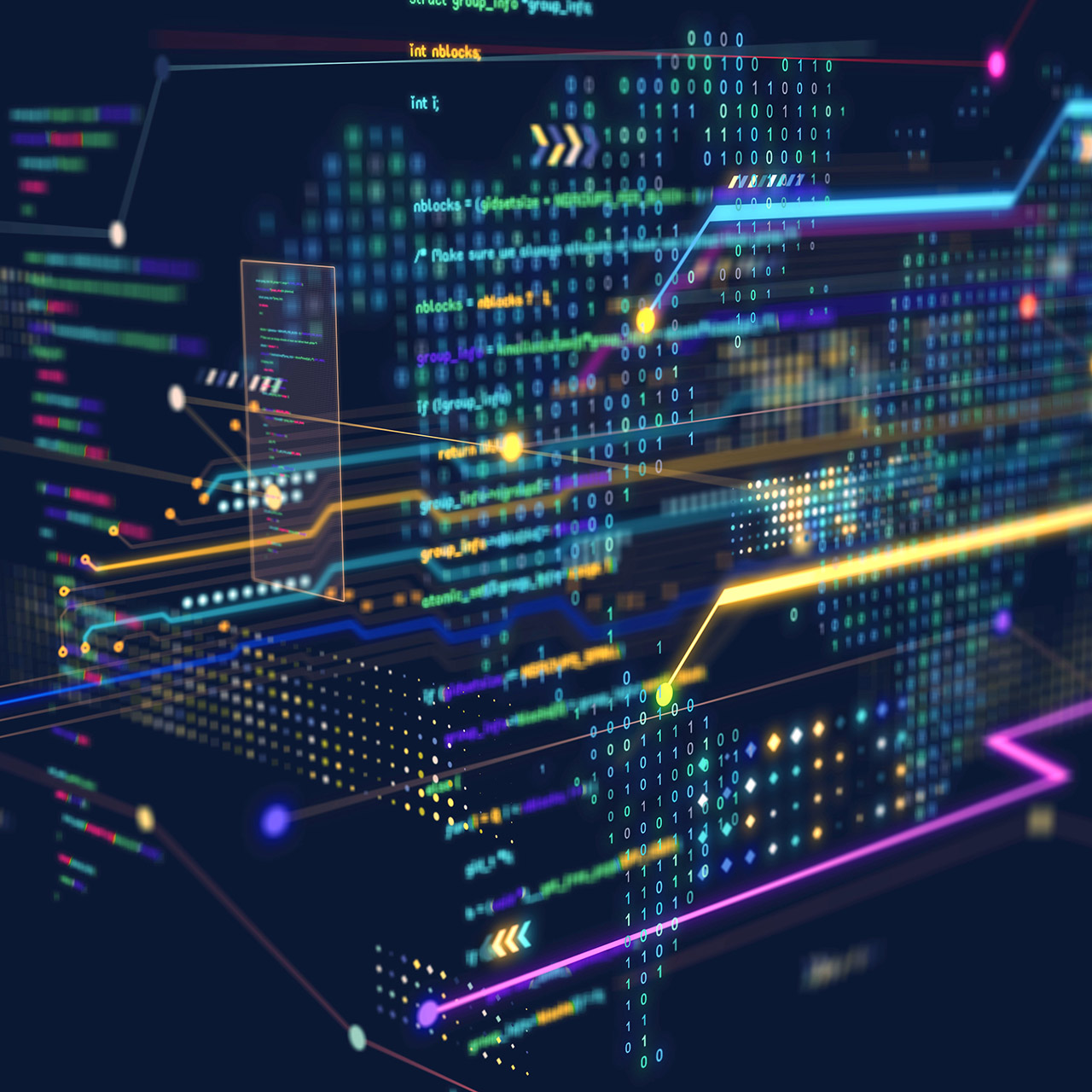 Salesforce data modeling