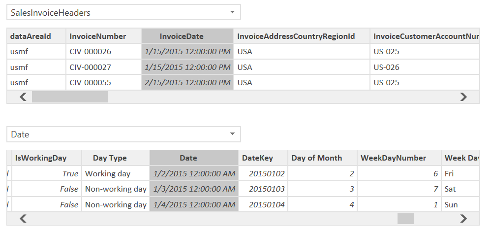 Dynamics 365 date tables