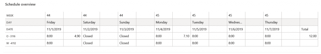 New Integrated D365FO Manufacturing Maintenance Functionality