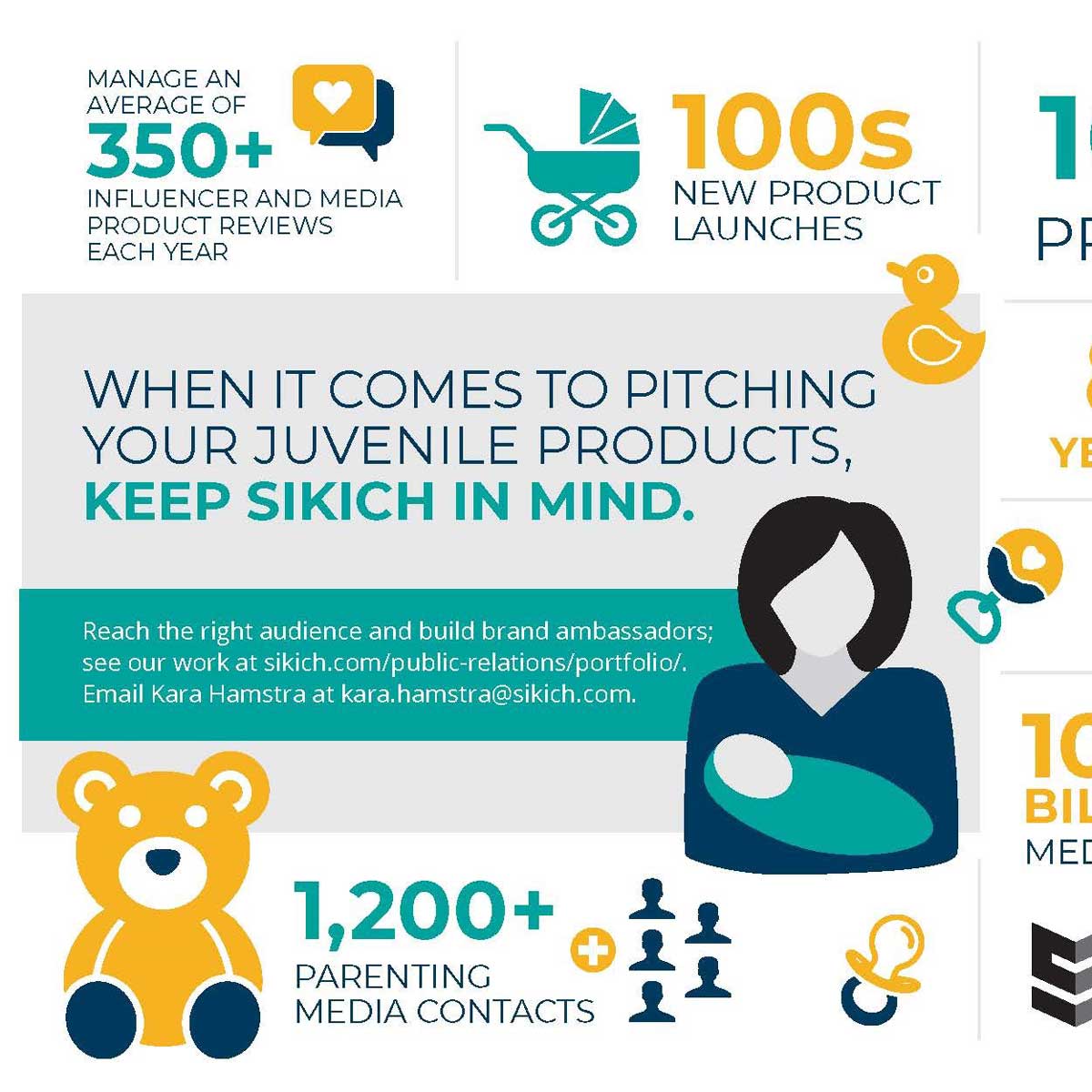 an infographic with facts about juvenile product PR activities at Sikich