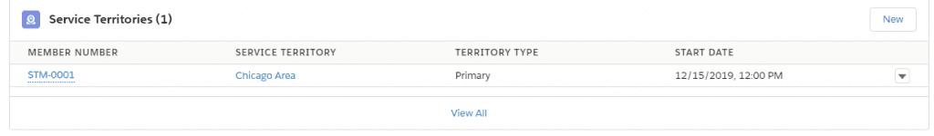 Field Service Lightning service territories