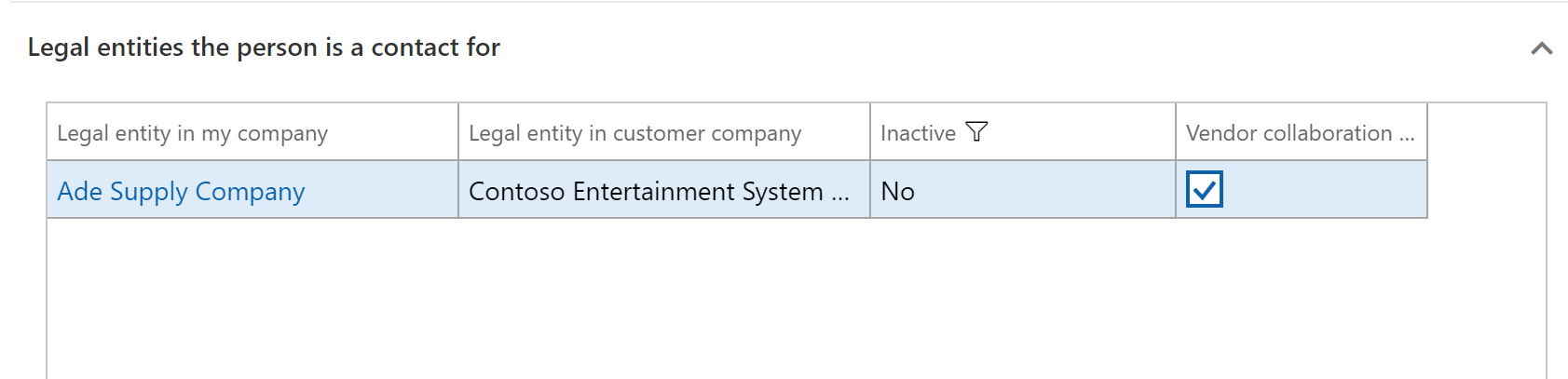 legal entities window