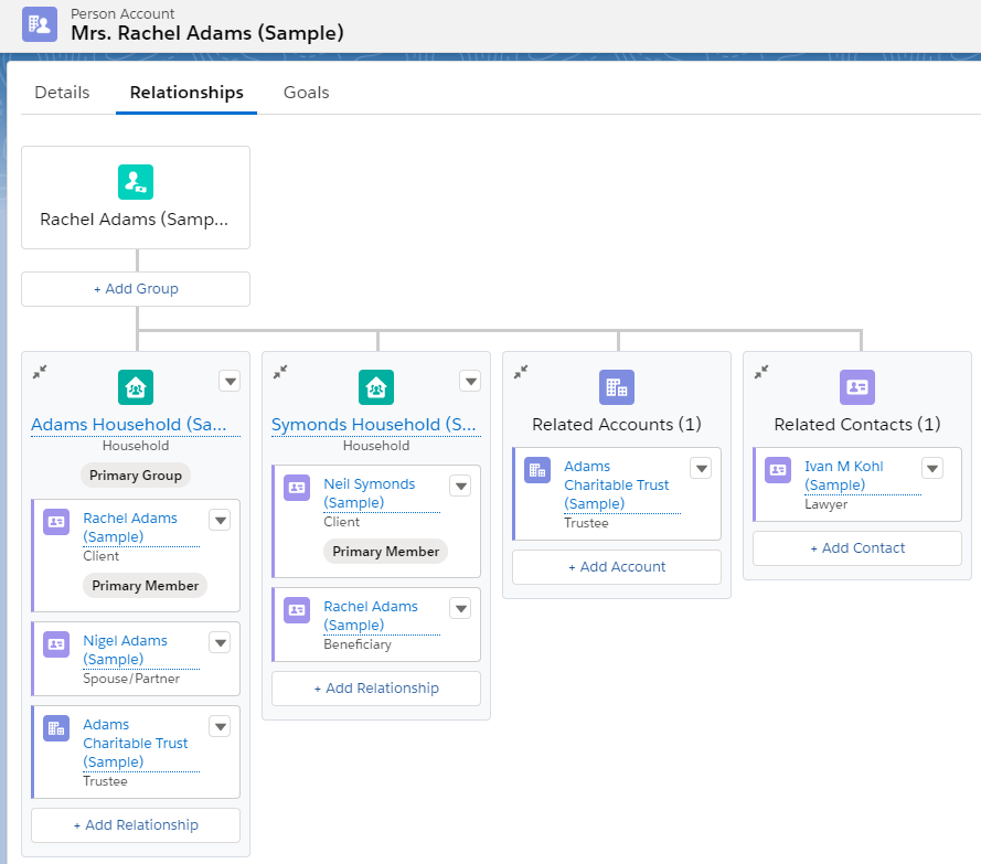 making a contact an account when migrating to Financial Services Cloud