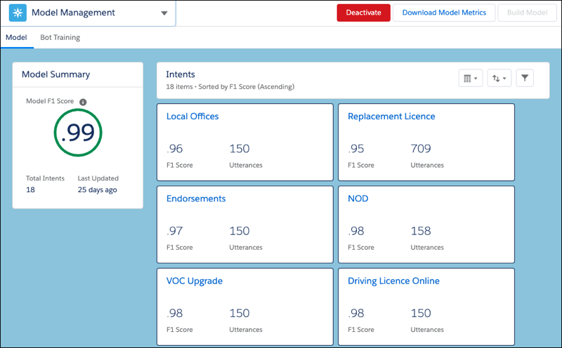 evaluating Salesforce Einstein chatbots