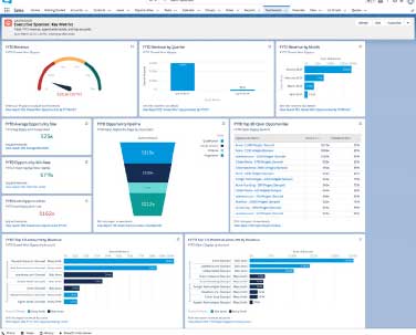 maunfacturing cloud reporting screen