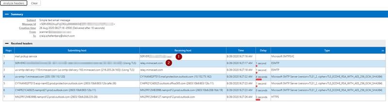 AUTH SMTP relay