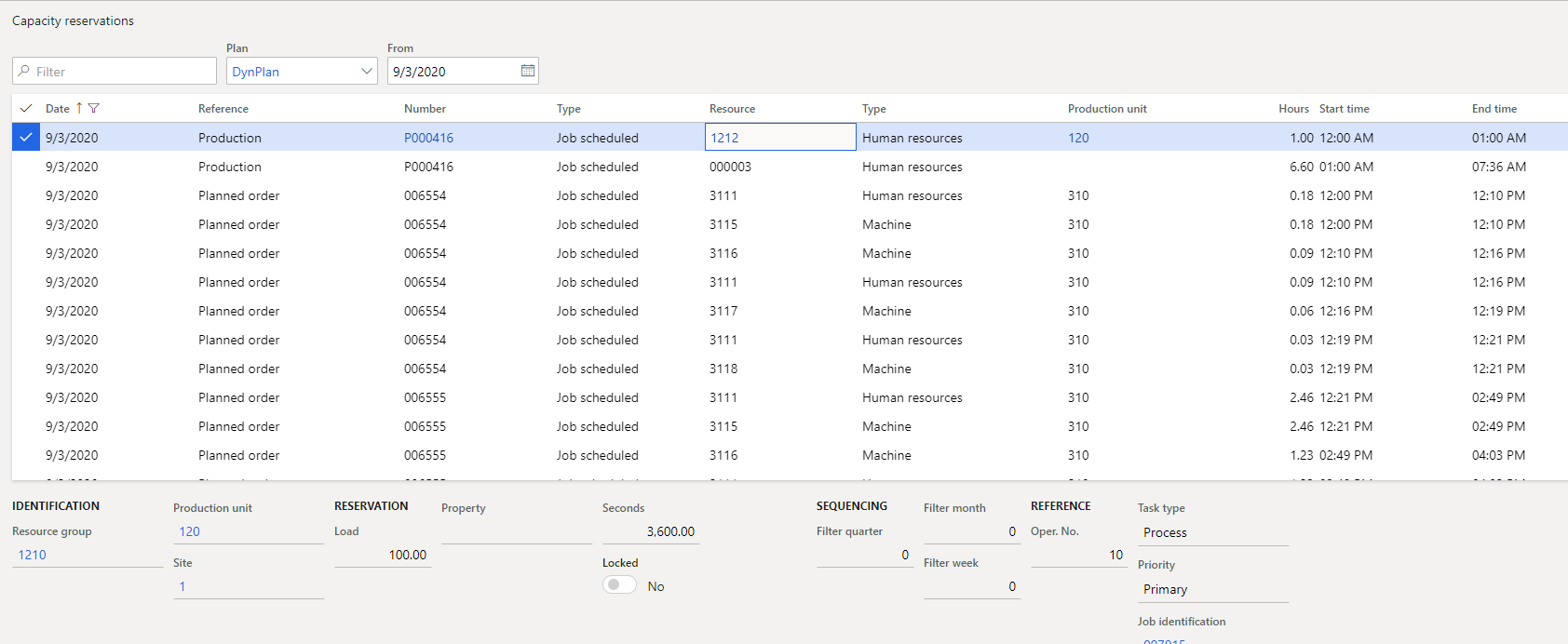 D365 Capacity reservations