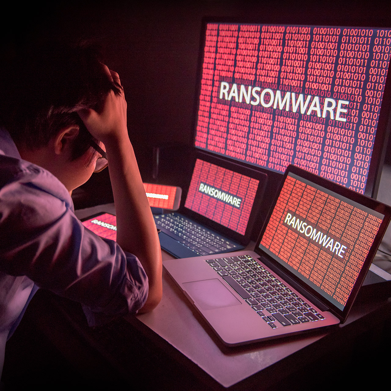 ransomware attack priorities