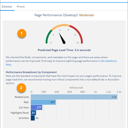 Salesforce Spring '21 Lightning Page Performance