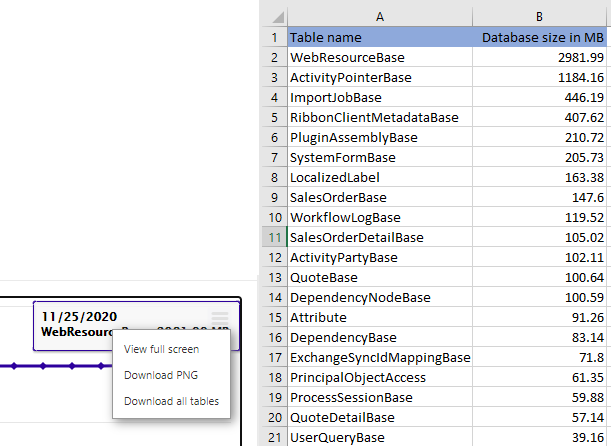 storage capacity tables