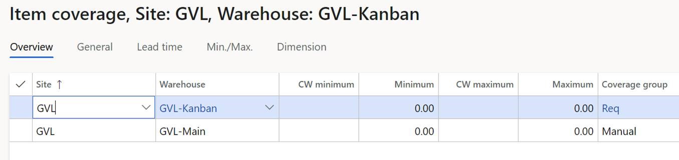 Purchase Kanban item coverage