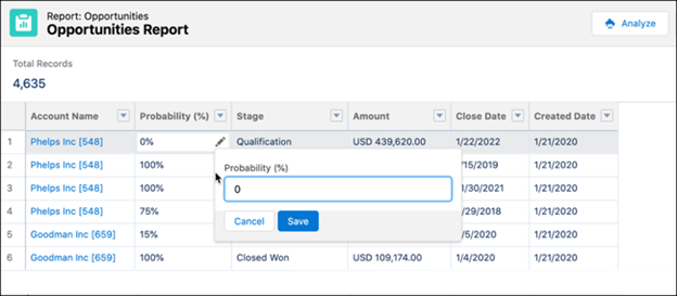 Salesforce opportunity report