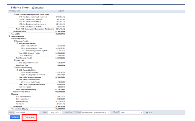 customizing the balance sheet