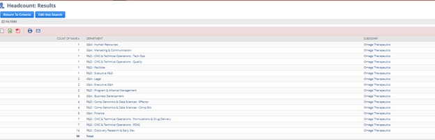 final result of setting up Statistical Schedules in NetSuite