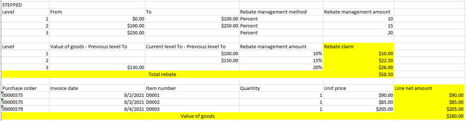 D365FO rebate management stepped calculation method