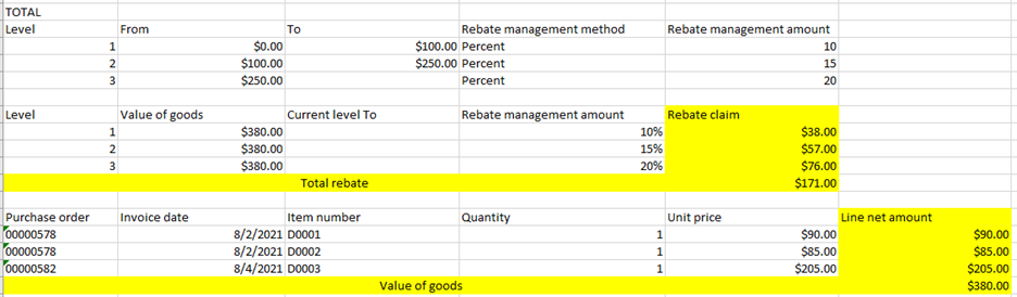 Total Calculation Method