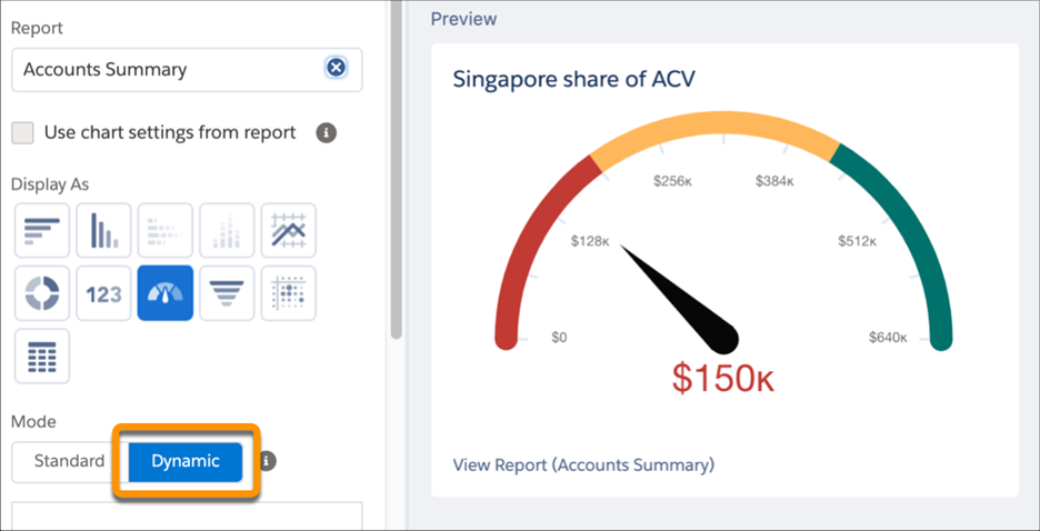 Salesforce winter 22 release