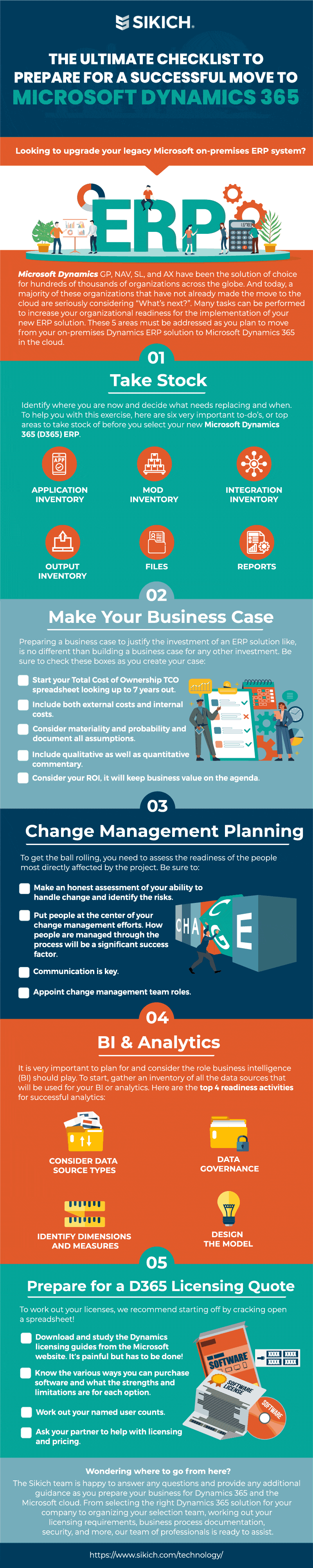Dynamics 365 ERP upgrade infographic