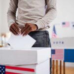 The Impact of Midterm Elections on the Market